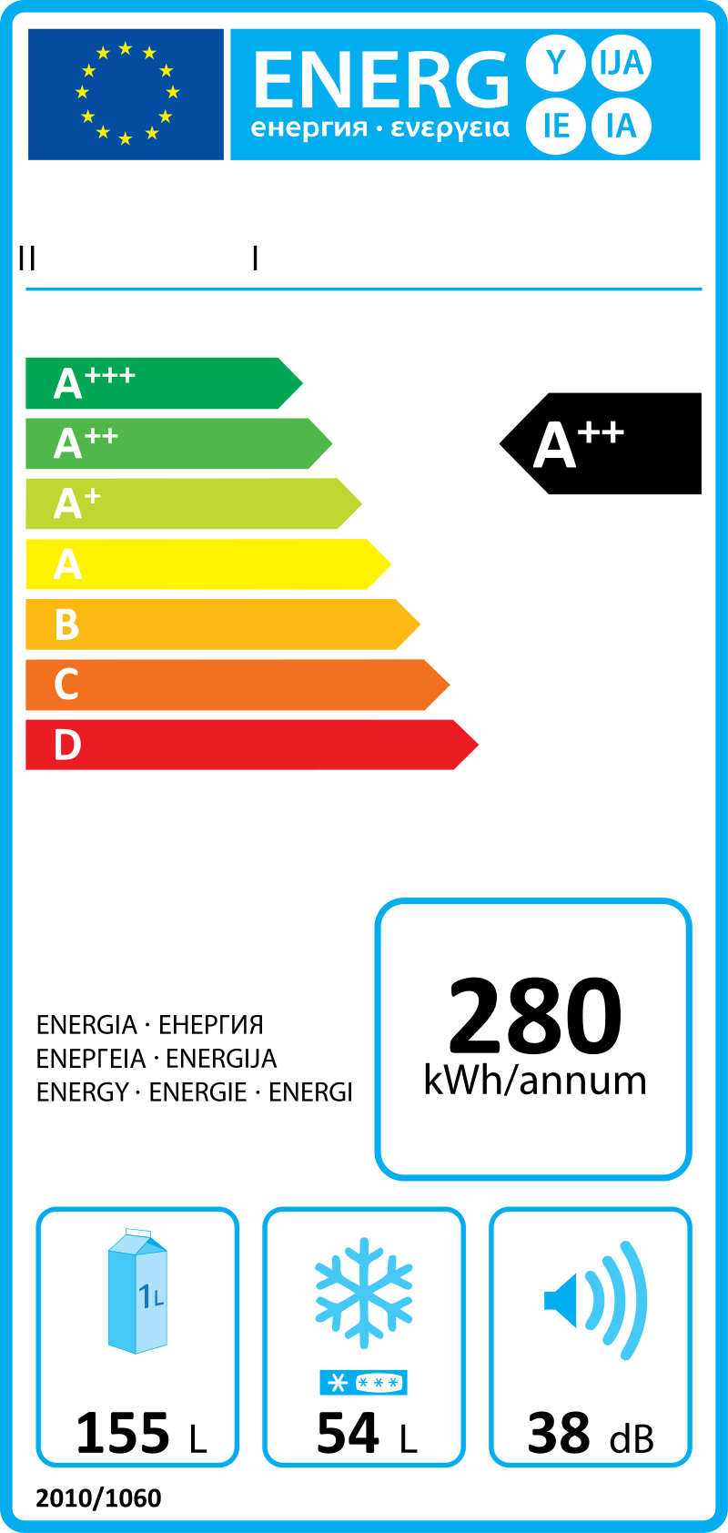 energy label for electronic devices